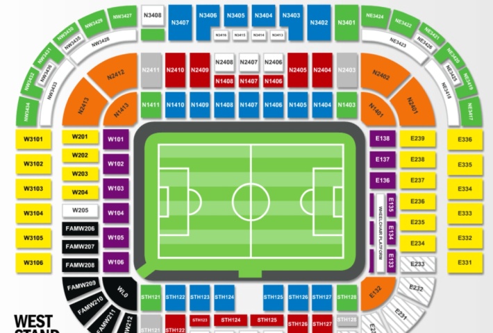 Stadium Seats – Old Trafford