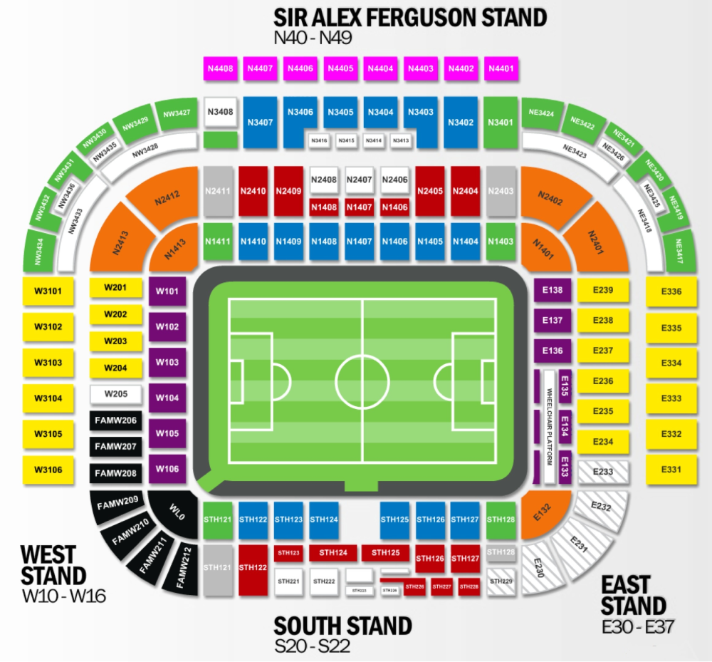 Stadium Seats – Old Trafford